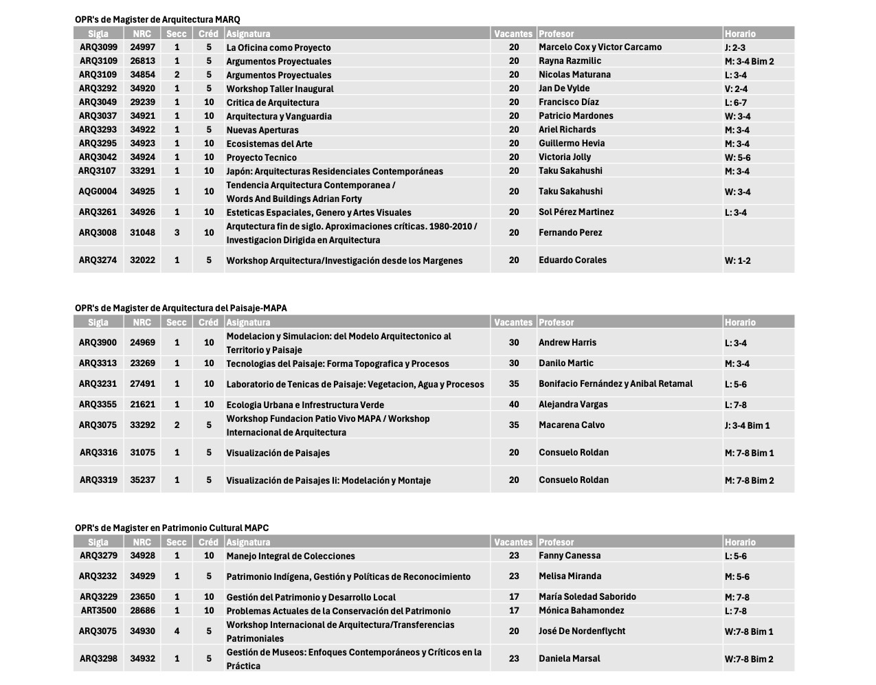 202622_Listado_OPR_v2.2.jpg