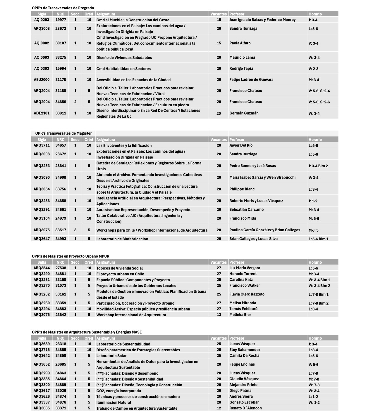 202622_Listado_OPR_v2.jpg