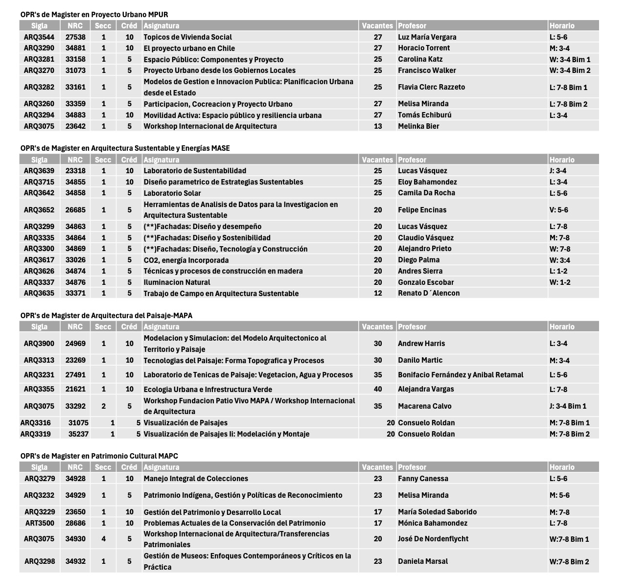 202622_Listado_OPR_v4.2.jpg