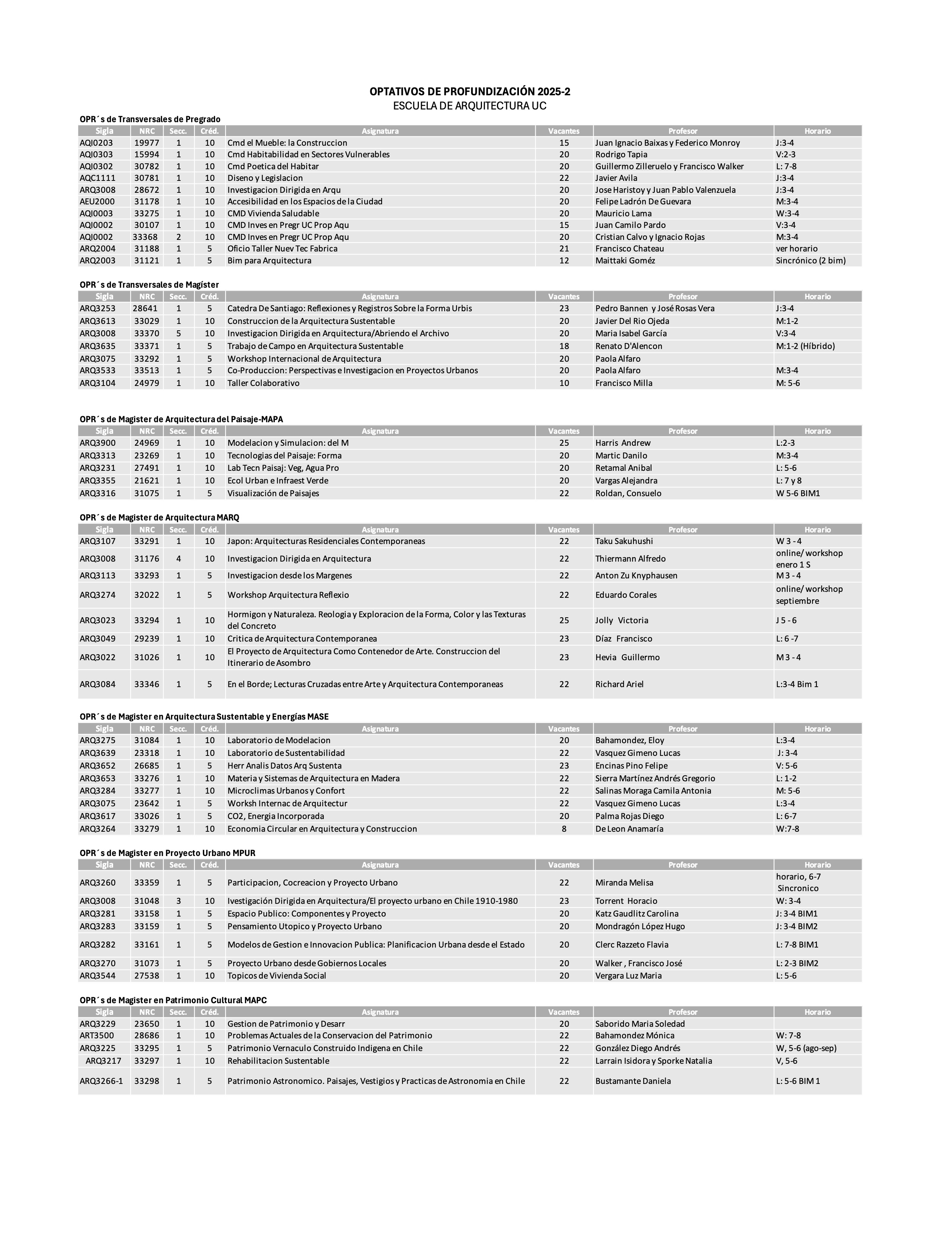 ARQ-UC_OPR_2025_2s.jpg