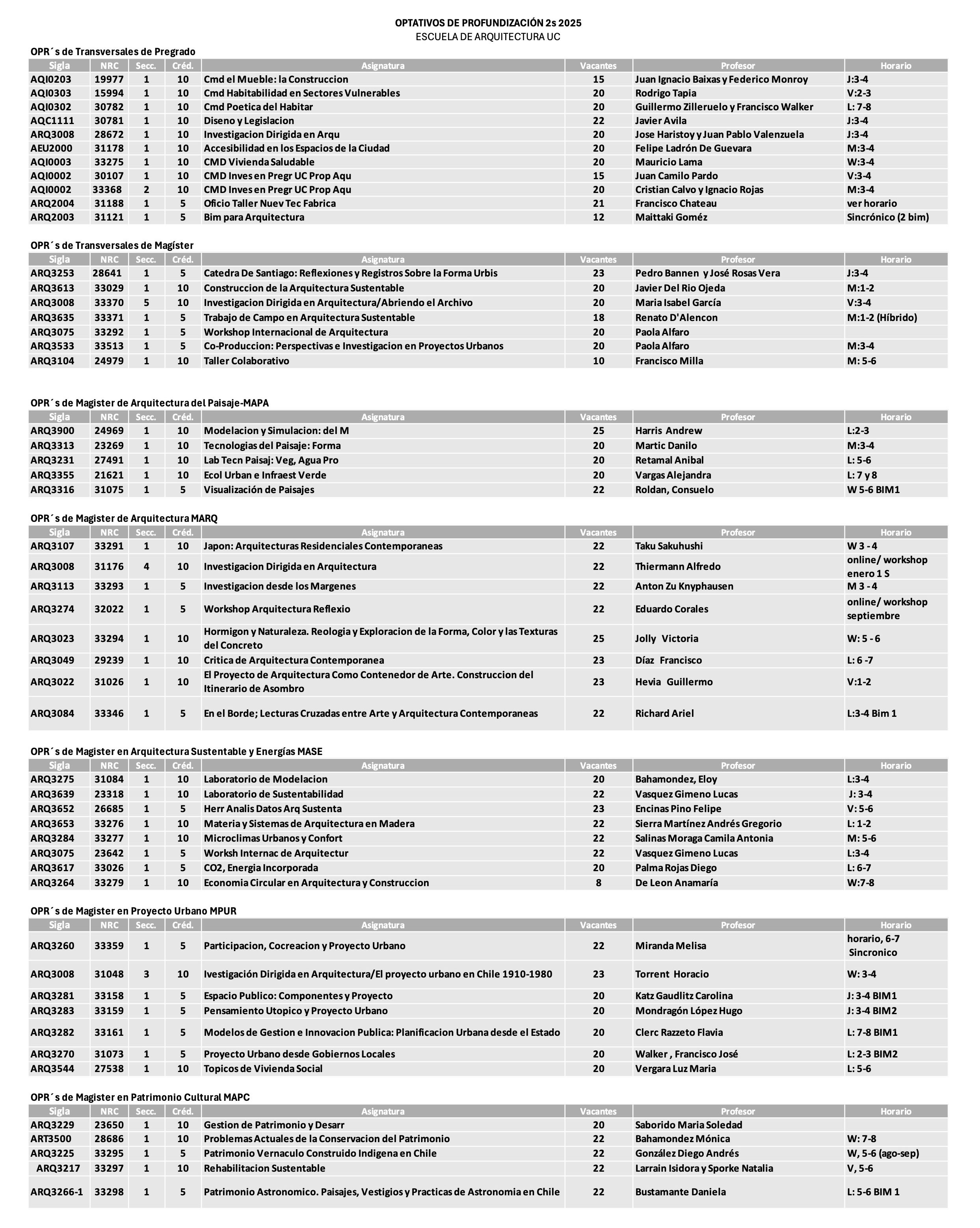 Cursos_optativos_segundo_semestre_2025.jpg